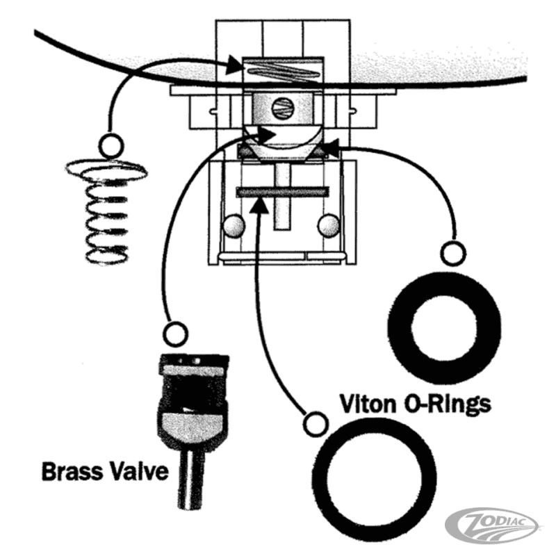 KIT DI RICOSTRUZIONE E ATTREZZI PER LA VALVOLA DI CONTROLLO CARBURANTE