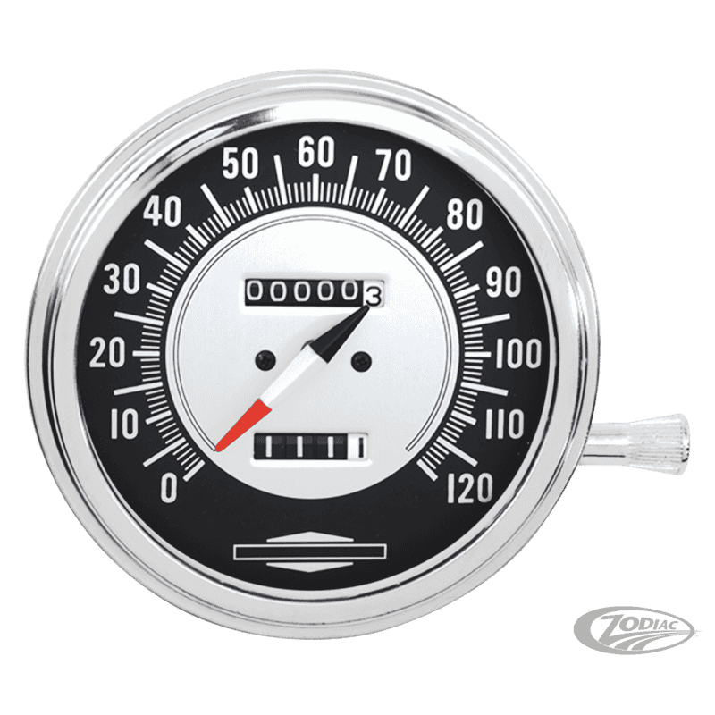 CONTAMIGLIA PER BIG TWIN 1962-1984