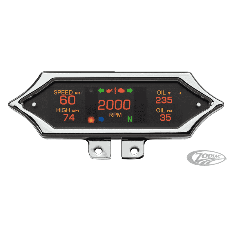 CENTRO INFORMAZIONI DAKOTA