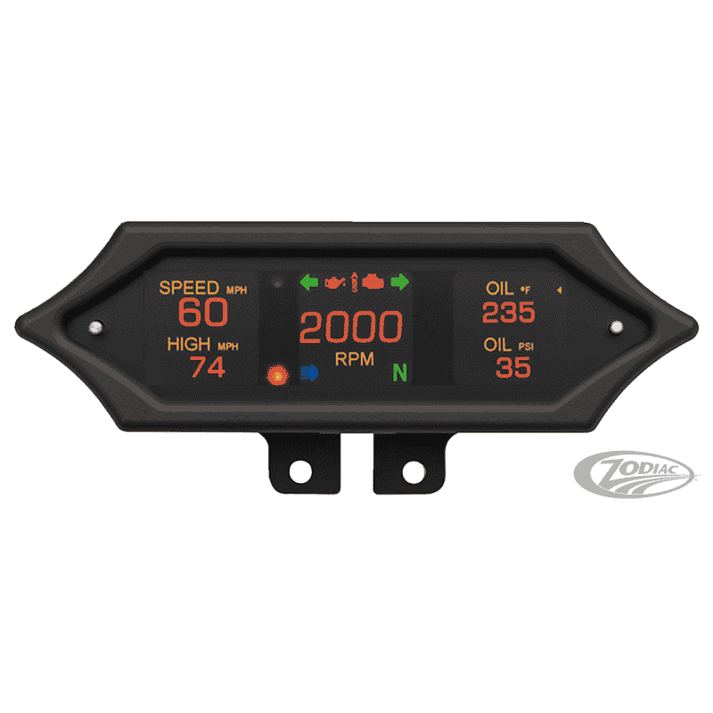 CENTRO INFORMAZIONI DAKOTA