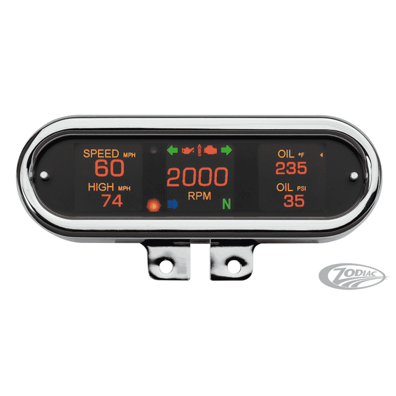 CENTRO INFORMAZIONI DAKOTA