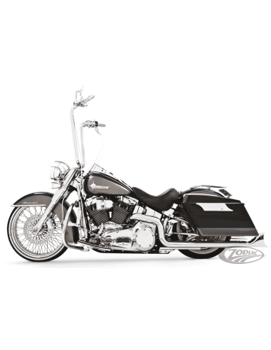 SHARKTAIL TRUE DUALS