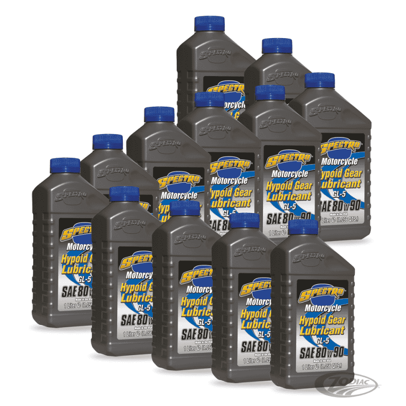 OLIO CAMBIO SPECTRO PREMIUM HYPOID Spectro Oils of America