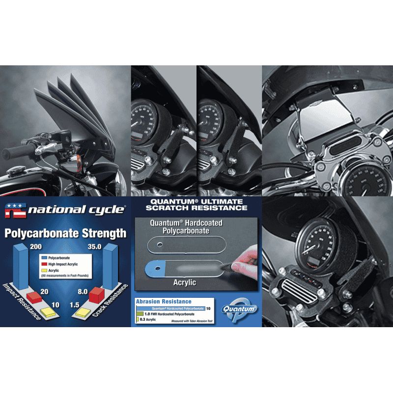 NATIONAL CYCLE KIT PARABREZZA GLADIATOR