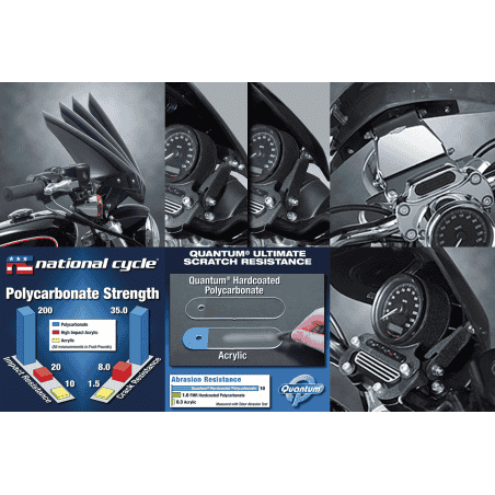 NATIONAL CYCLE KIT PARABREZZA GLADIATOR