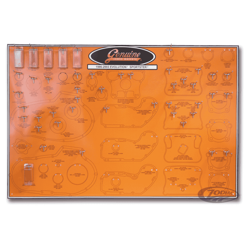 ESPOSITORI GUARNIZIONI JAMES