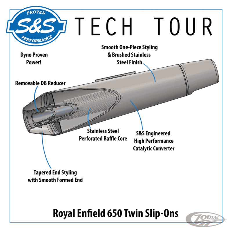 TERMINALI S&S TAPERED CONE PER ROYAL ENFIELD 650 TWINS