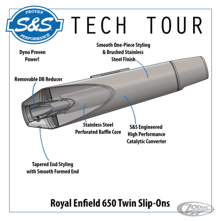 TERMINALI S&S TAPERED CONE PER ROYAL ENFIELD 650 TWINS