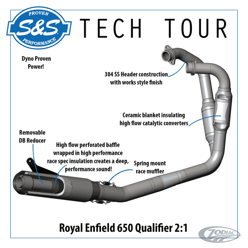 SISTEMA DI SCARICO S&S QUALIFIER 2-IN-1 PER ROYAL ENFIELD 650 TWINS