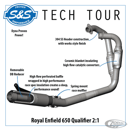 SISTEMA DI SCARICO S&S QUALIFIER 2-IN-1 PER ROYAL ENFIELD 650 TWINS