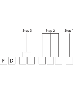 CERCHI RIDE WRIGHT WHEELS FAT 50 2