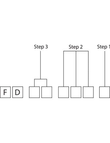 CERCHI RIDE WRIGHT WHEELS FAT 50