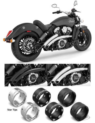 RADICAL RADIUS PER INDIAN SCOUT