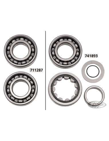 PARTI DISTRIBUZIONE CAMME A CATENA PER PRIMI TWIN CAM