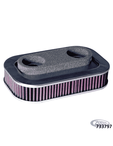 ELEMENTI FILTRANTI DI RICAMBIO K&N