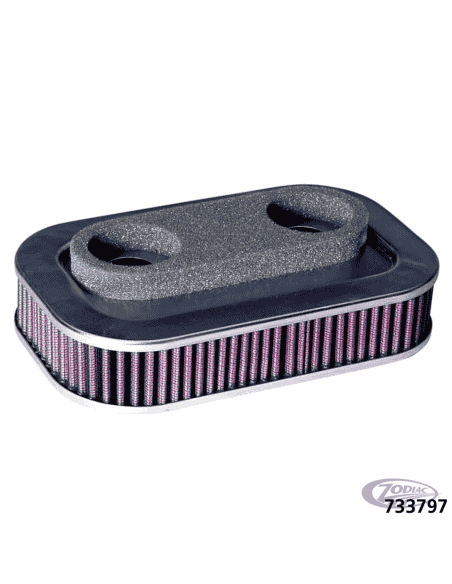 ELEMENTI FILTRANTI DI RICAMBIO K&N