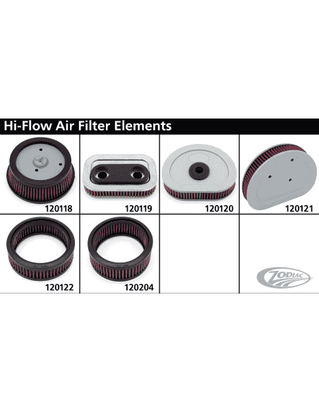 ELEMENTI FILTRANTI AD ALTO FLUSSO