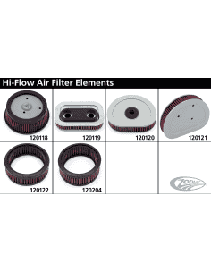 ELEMENTI FILTRANTI AD ALTO FLUSSO 2