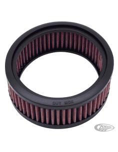 ELEMENTI FILTRANTI AD ALTO FLUSSO 2