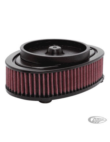 KIT DI CONVERSIONE FILTRO ARIA K&N AD ALTO FLUSSO