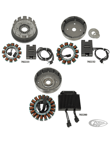 SISTEMI DI RICARICA CYCLE ELECTRIC