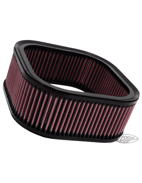 ELEMENTI FILTRANTI DI RICAMBIO K&N