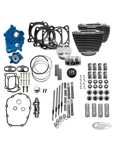 KIT S&S POWER PACKAGE 124CI, 128CI, 129CI & 132C PER MILWAUKEE EIGHT