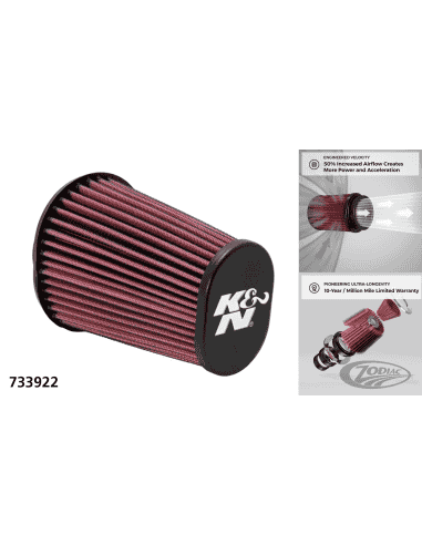 KIT DI ASPIRAZIONE PERFORMANTE K&N AIR CHARGER