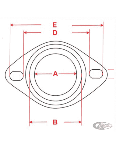 FLANGE IN GOMMA MONTAGGIO CARBURATORI