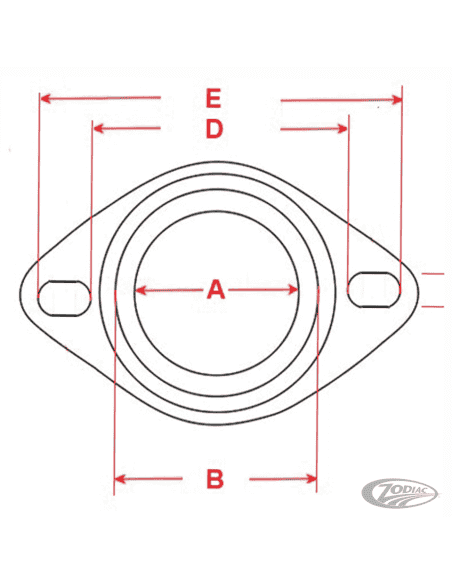FLANGE IN GOMMA MONTAGGIO CARBURATORI