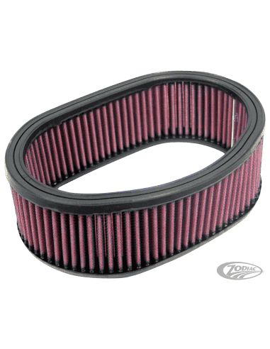 ELEMENTI FILTRANTI DI RICAMBIO K&N