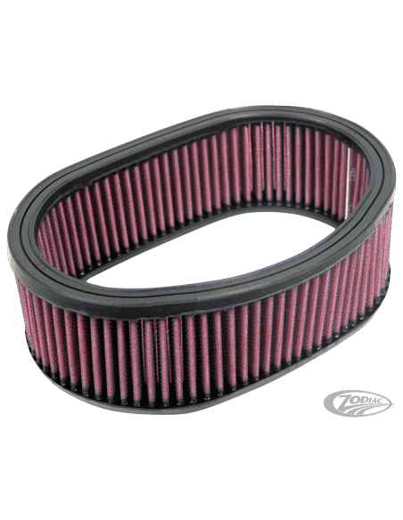 ELEMENTI FILTRANTI DI RICAMBIO K&N