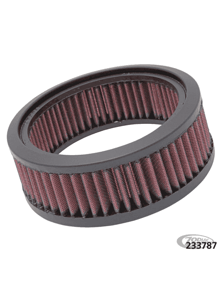 ELEMENTI FILTRANTI DI RICAMBIO K&N