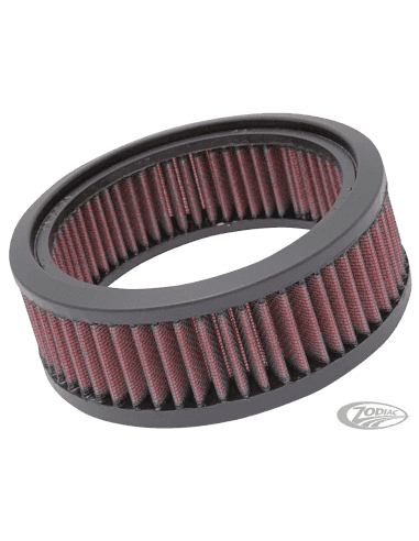 ELEMENTI FILTRANTI DI RICAMBIO K&N