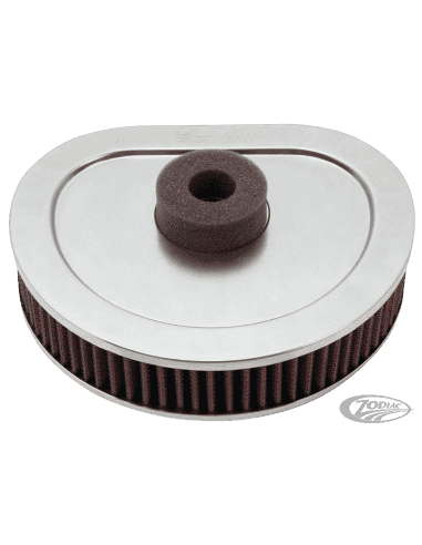 ELEMENTI FILTRANTI DI RICAMBIO K&N