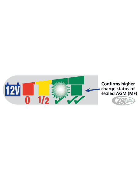 MONITOR BATTERIA OPTIMATE SMART A LED