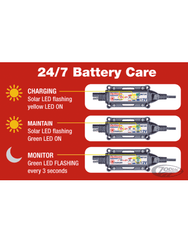 SISTEMA DI RICARICA E MONITORAGGIO OPTIMATE SOLAR 12V