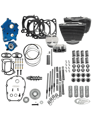 KIT S&S POWER PACKAGE 124CI, 128CI, 129CI & 132C PER MILWAUKEE EIGHT