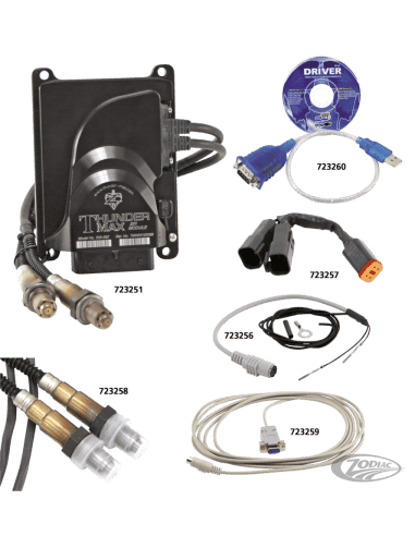 INIEZIONE THUNDERMAX