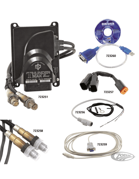 INIEZIONE THUNDERMAX