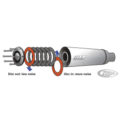 PUNTALI SCARICO PERFORMANCE MACHINE "ELITE" 2