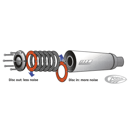 PUNTALI SCARICO PERFORMANCE MACHINE "ELITE"