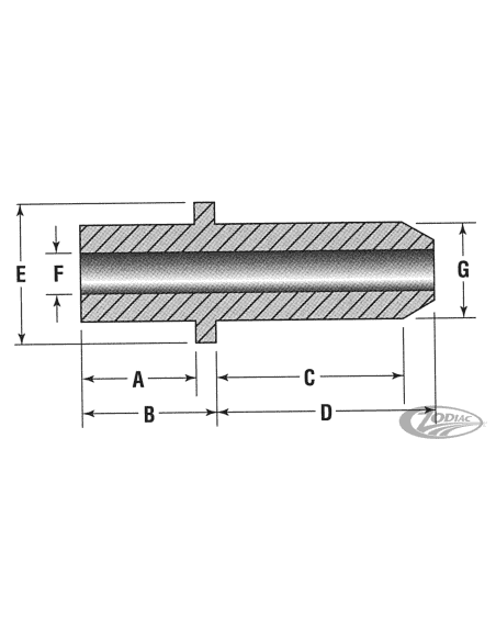 GUIDE VALVOLA IN BRONZO MANGANESE DA KIBBLEWHITE PRECISION MACHINING