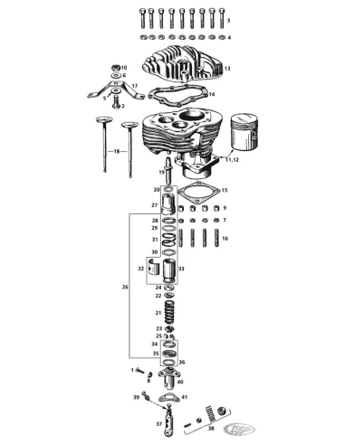 CILINDRI E VALVOLE PER BIG TWIN FLATHEAD