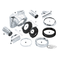 KIT DI CONVERSIONE ALLOGGIAMENTO FARO PER HERITAGE SOFTAIL E FAT BOY