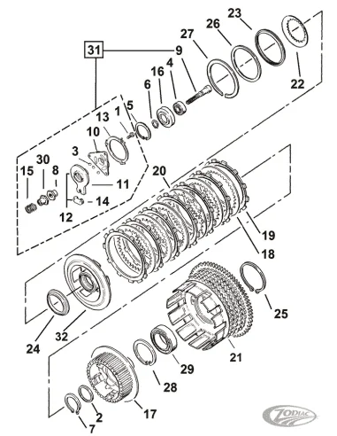 PARTI FRIZIONE PER ULTIMI SPORTSTER 1984-1990