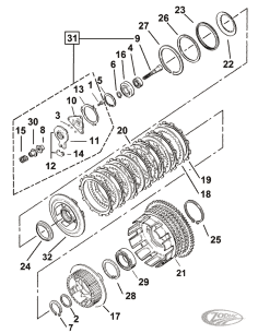 PARTI FRIZIONE PER ULTIMI SPORTSTER 1984-1990