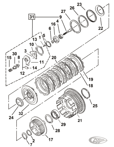 PARTI FRIZIONE PER ULTIMI SPORTSTER 1984-1990