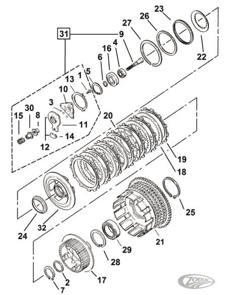 PARTI FRIZIONE PER ULTIMI SPORTSTER 1984-1990