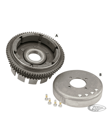 PARTI FRIZIONE PER ULTIMI SPORTSTER 1984-1990